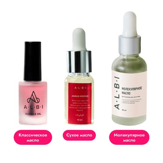 Масла для кутикулы 2025