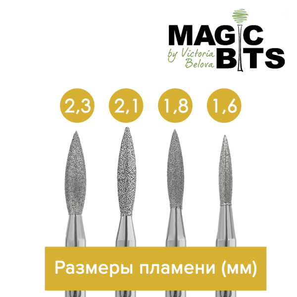 Размеры_пламени_5